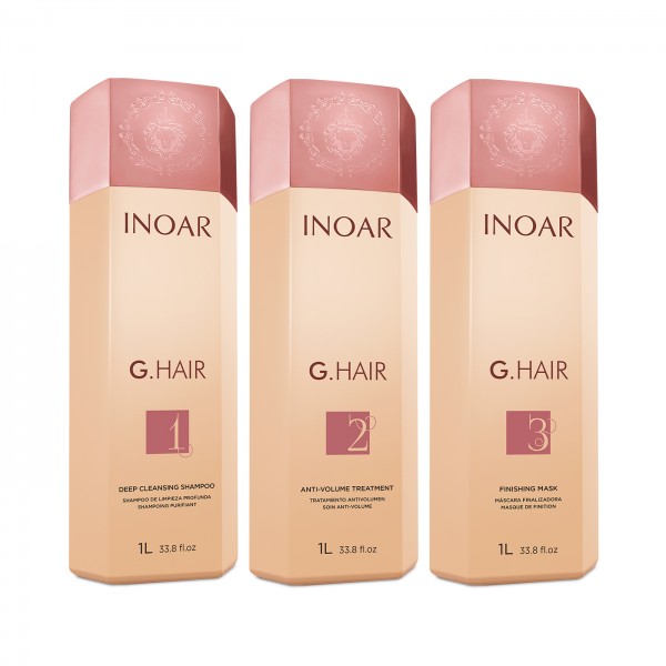 Inoar keratin outlet